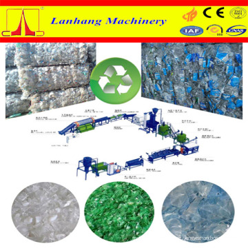 PET Recycling Plant